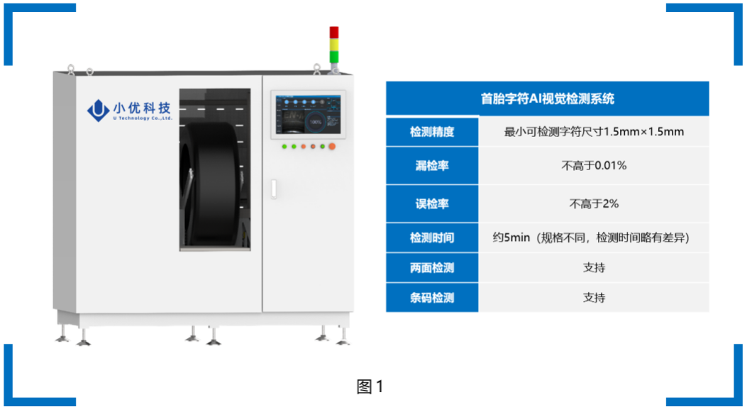 小優(yōu)科技助推輪胎行業(yè)實現高質量發(fā)展
